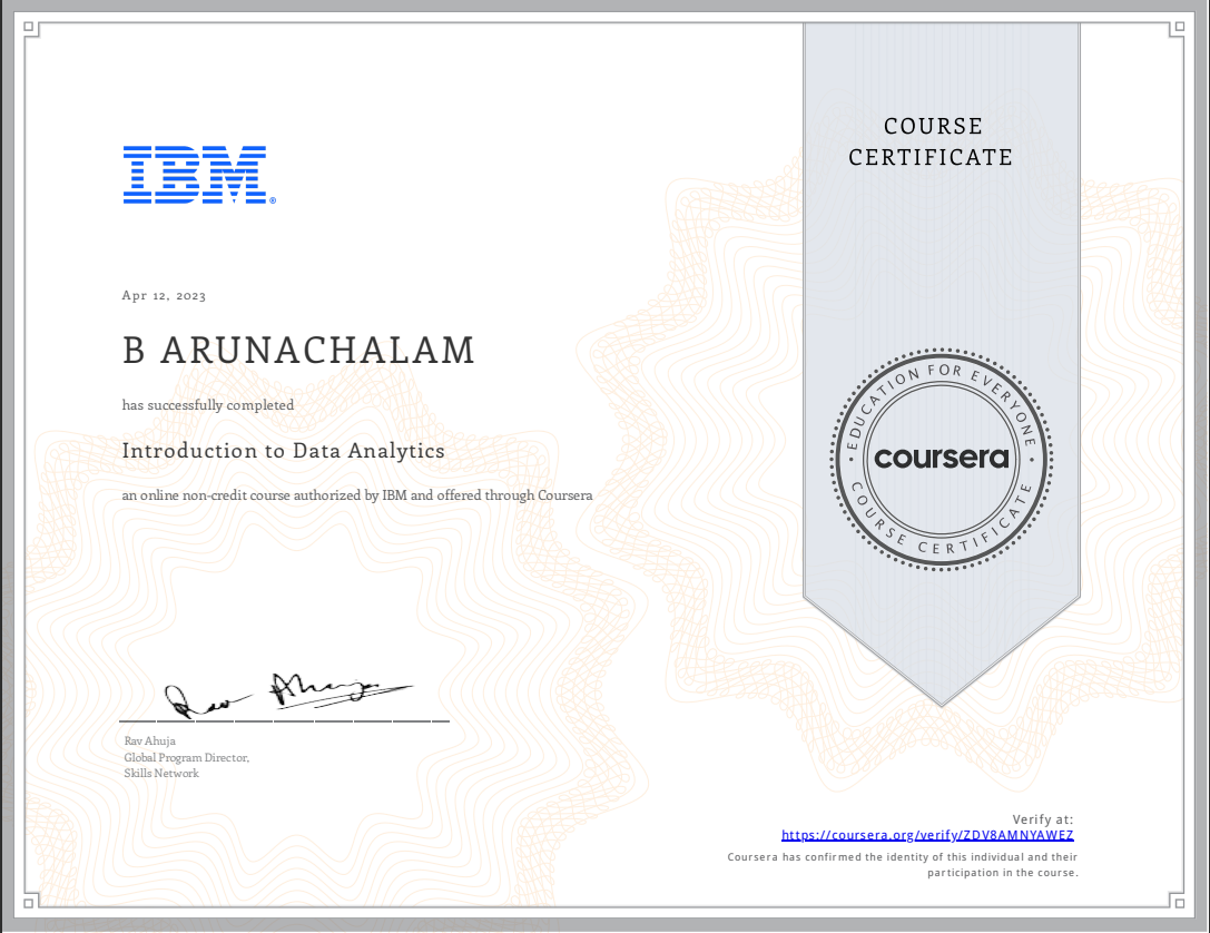 certificate